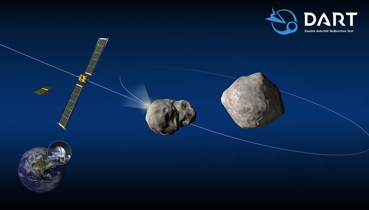 If We Deflect an Asteroid Wrong It Can Still Come Back And Hit Earth